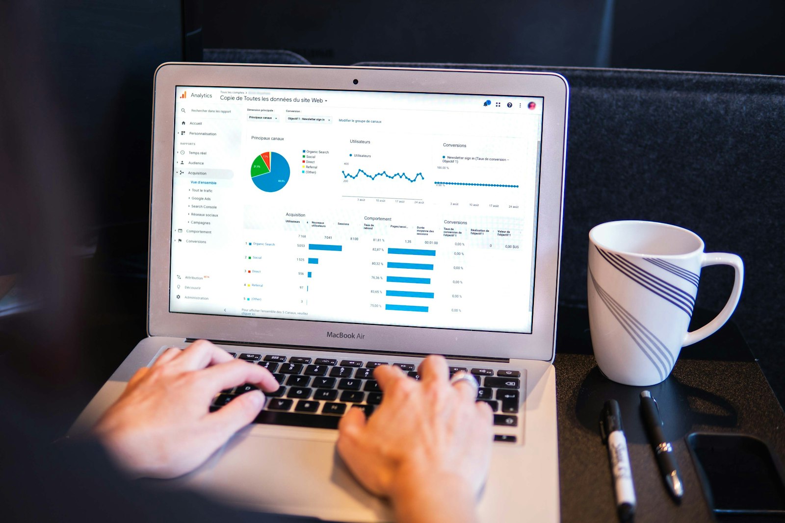 Reporting & analytics